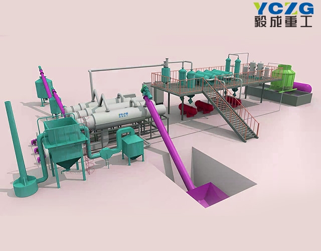 輪胎，污、油泥熱解設備